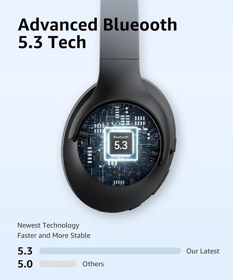 picun 40H ANC Headphones gallery image 6